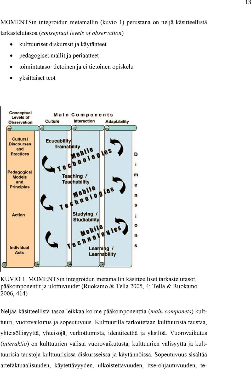 MOMENTSin integroidun metamallin käsitteelliset tarkastelutasot, pääkomponentit ja ulottuvuudet (Ruokamo & Tella 2005, 4; Tella & Ruokamo 2006, 414) Neljää käsitteellistä tasoa leikkaa kolme