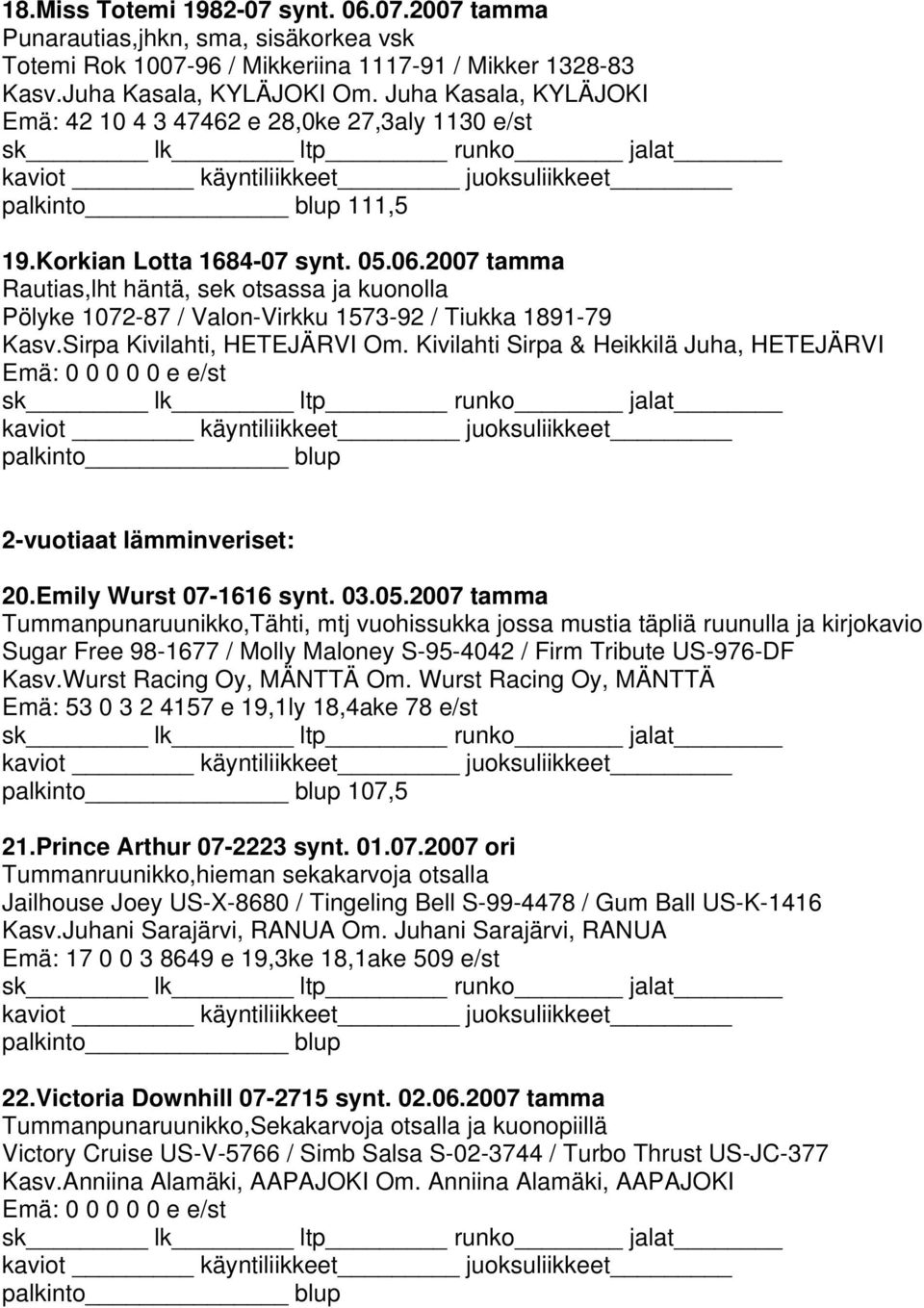 2007 tamma Rautias,lht häntä, sek otsassa ja kuonolla Pölyke 1072-87 / Valon-Virkku 1573-92 / Tiukka 1891-79 Kasv.Sirpa Kivilahti, HETEJÄRVI Om.