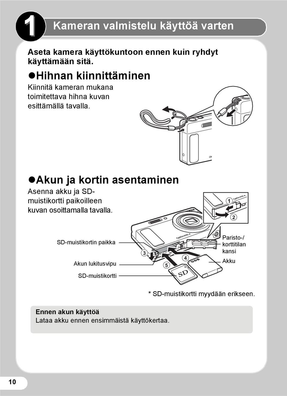 Akun ja kortin asentaminen Asenna akku ja SDmuistikortti paikoilleen kuvan osoittamalla tavalla.