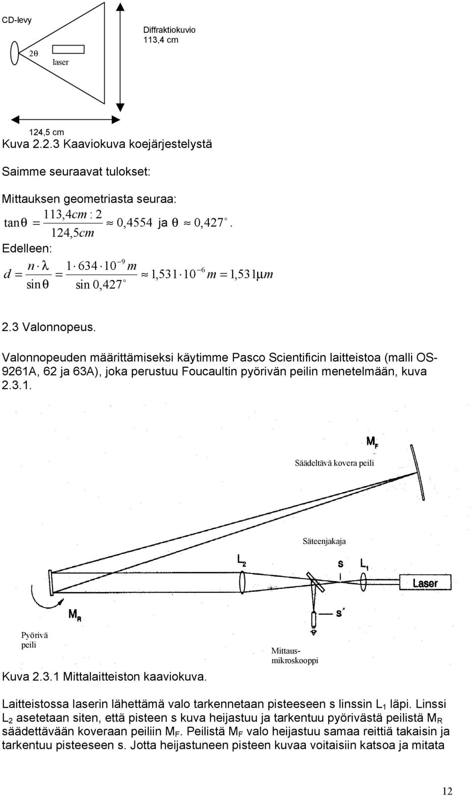 Valonnopeuden määrittämiseksi käytimme Pasco Scientificin laitteistoa (malli OS- 9261A, 62 ja 63A), joka perustuu Foucaultin pyörivän peilin menetelmään, kuva 2.3.1. Säädeltävä kovera peili Säteenjakaja Pyörivä peili Kuva 2.