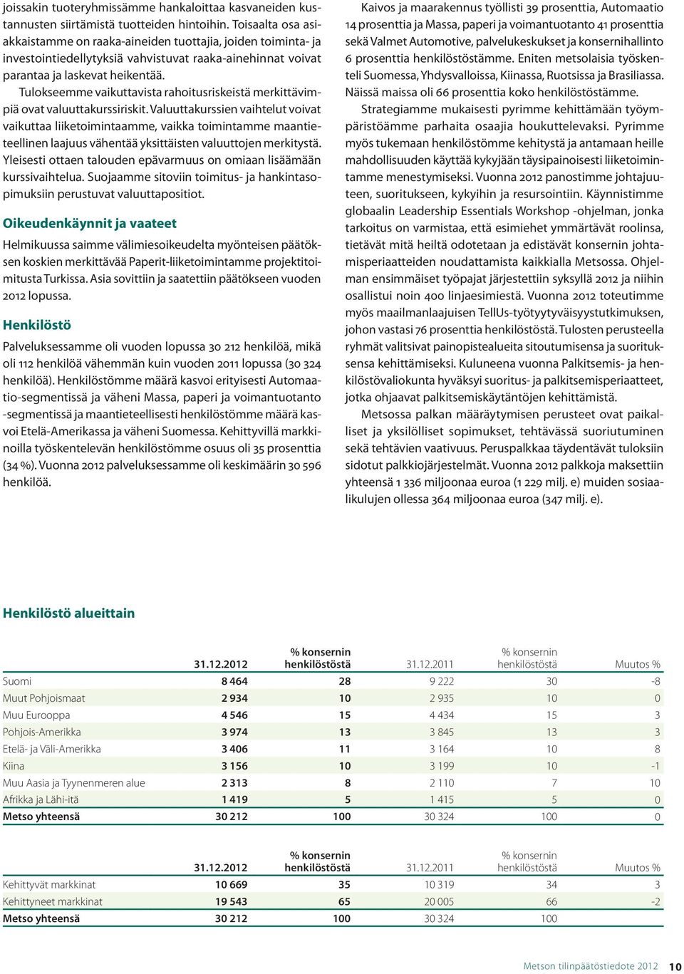 Tulokseemme vaikuttavista rahoitusriskeistä merkittävimpiä ovat valuuttakurssiriskit.