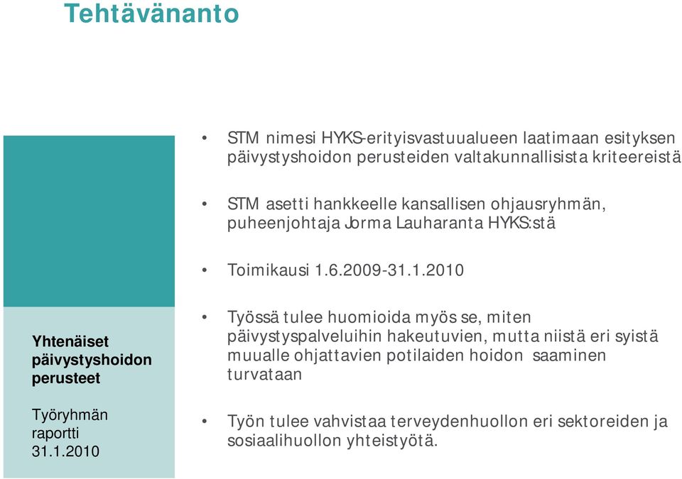 2009- Yhtenäiset päivystyshoidon Työryhmän raportti Työssä tulee huomioida myös se, miten päivystyspalveluihin hakeutuvien, mutta