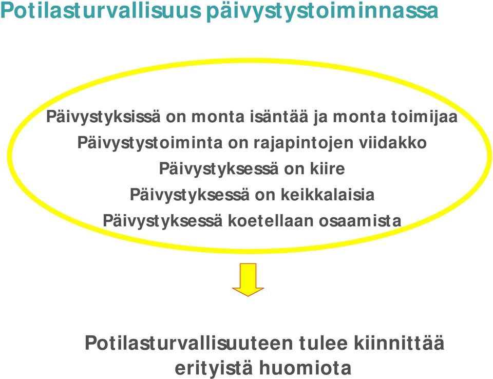 Päivystyksessä on kiire Päivystyksessä on keikkalaisia Päivystyksessä