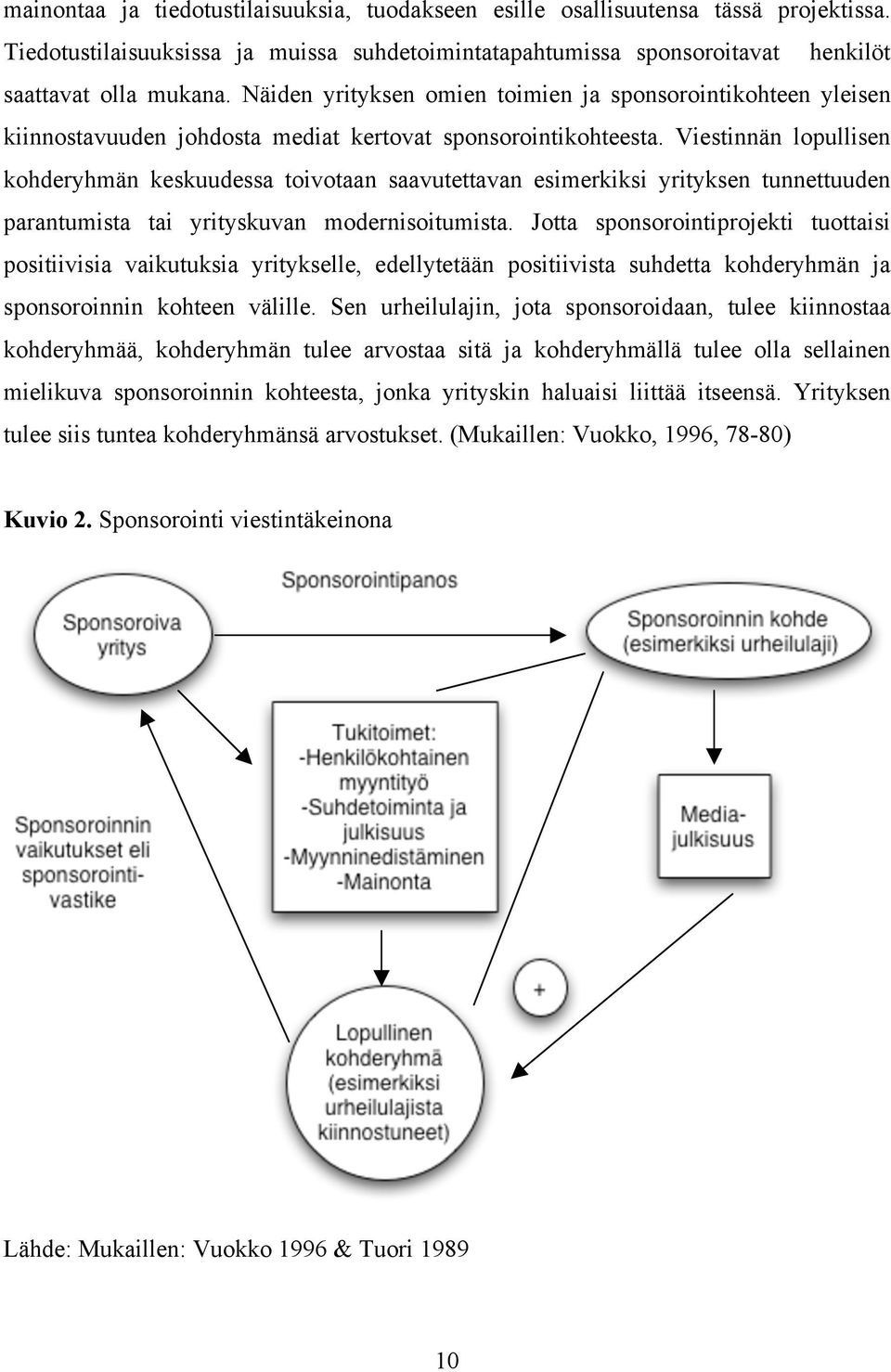 Viestinnän lopullisen kohderyhmän keskuudessa toivotaan saavutettavan esimerkiksi yrityksen tunnettuuden parantumista tai yrityskuvan modernisoitumista.