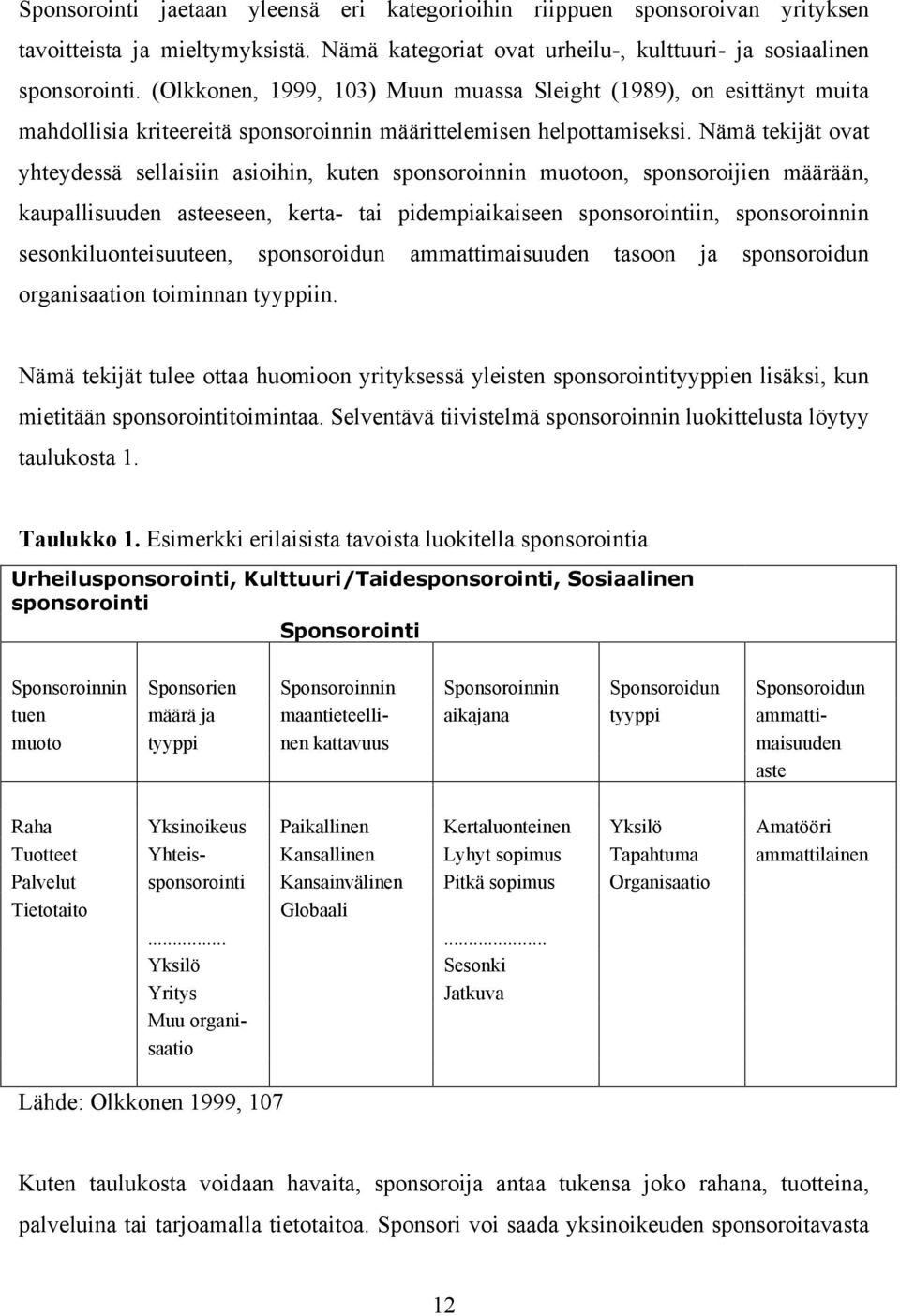 Nämä tekijät ovat yhteydessä sellaisiin asioihin, kuten sponsoroinnin muotoon, sponsoroijien määrään, kaupallisuuden asteeseen, kerta- tai pidempiaikaiseen sponsorointiin, sponsoroinnin