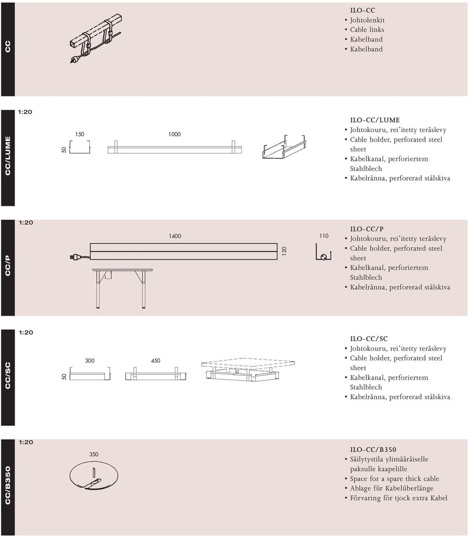tahlblech Kabelränna, perforerad stålskiva CC/C 1:20 50 300 450 ILO-CC/C Johtokouru, rei itetty teräslevy Cable holder, perforated steel sheet Kabelkanal, perforiertem tahlblech