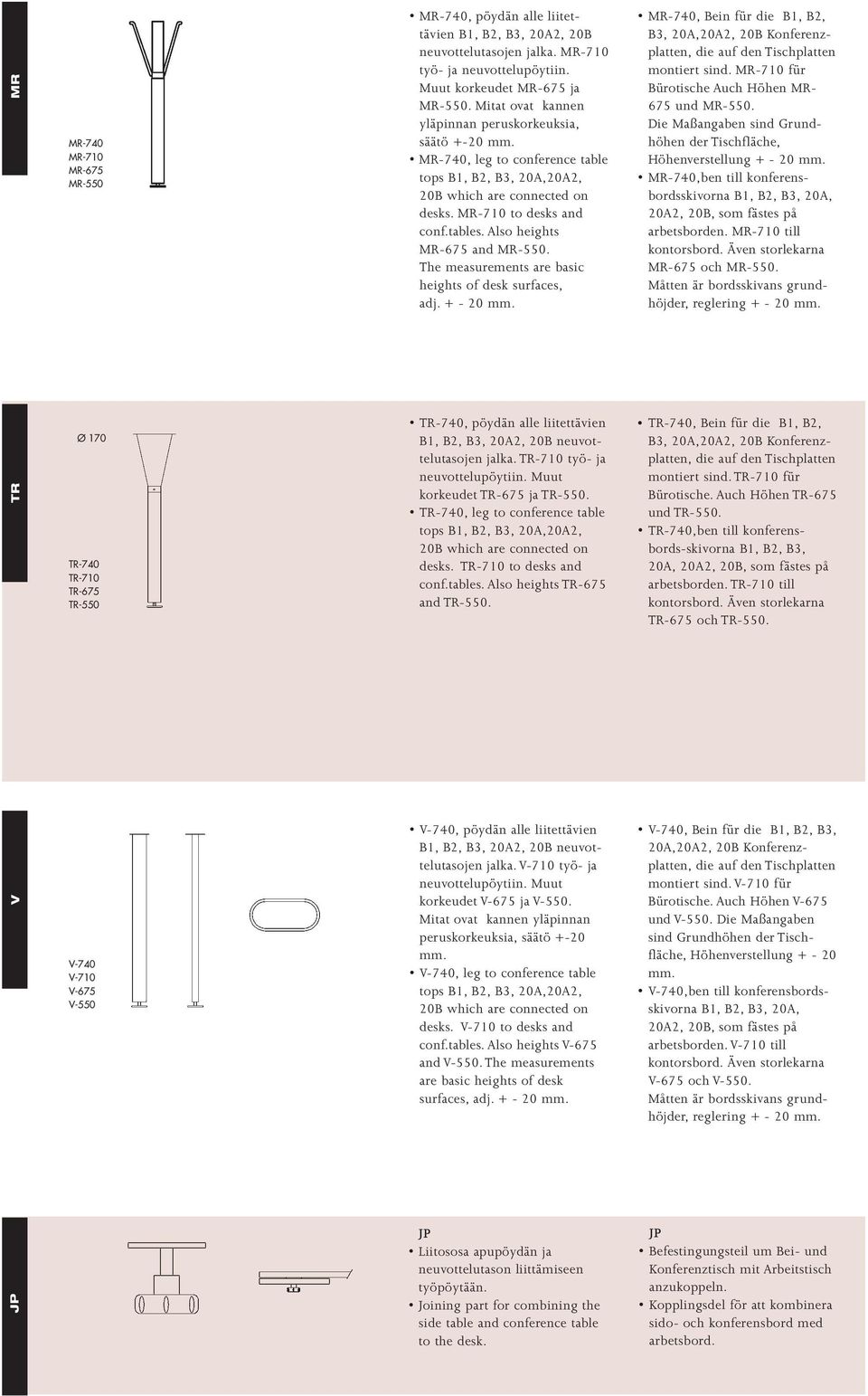 R-740, leg to conference table tops B1, B2, B3, 20A,20A2, 20B which are connected on desks. R-710 to desks and conf.tables. Also heights R-675 and R-550.