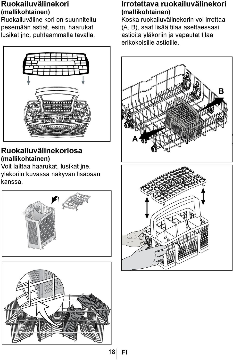 Irrotettava ruokailuvälinekori Koska ruokailuvälinekorin voi irrottaa (A, B), saat lisää tilaa asettaessasi