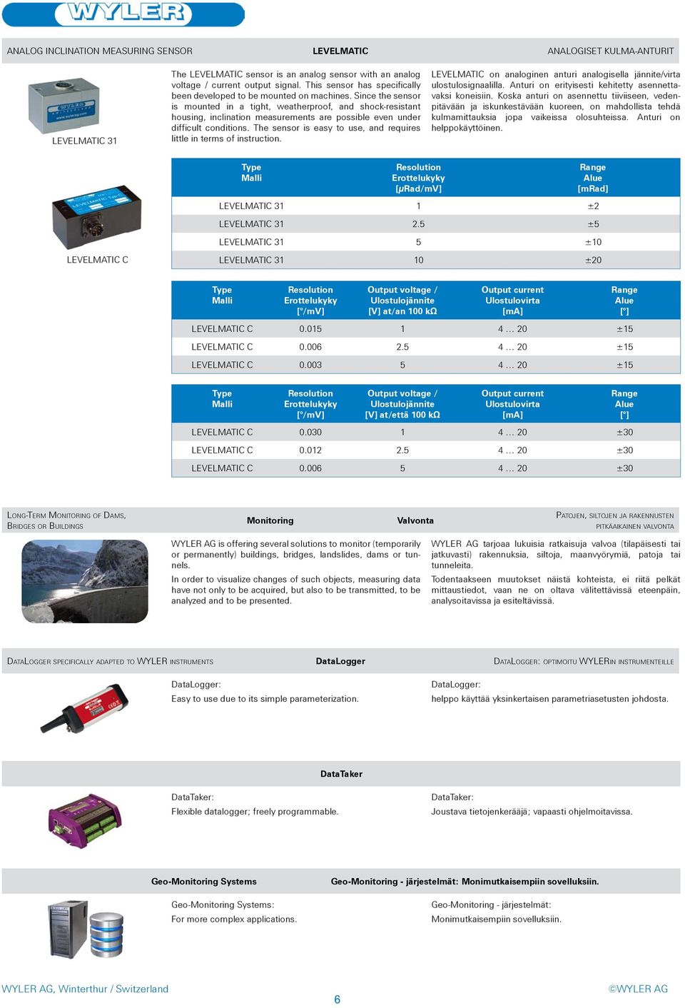 Since the sensor is mounted in a tight, weatherproof, and shock-resistant housing, inclination measurements are possible even under difficult conditions.