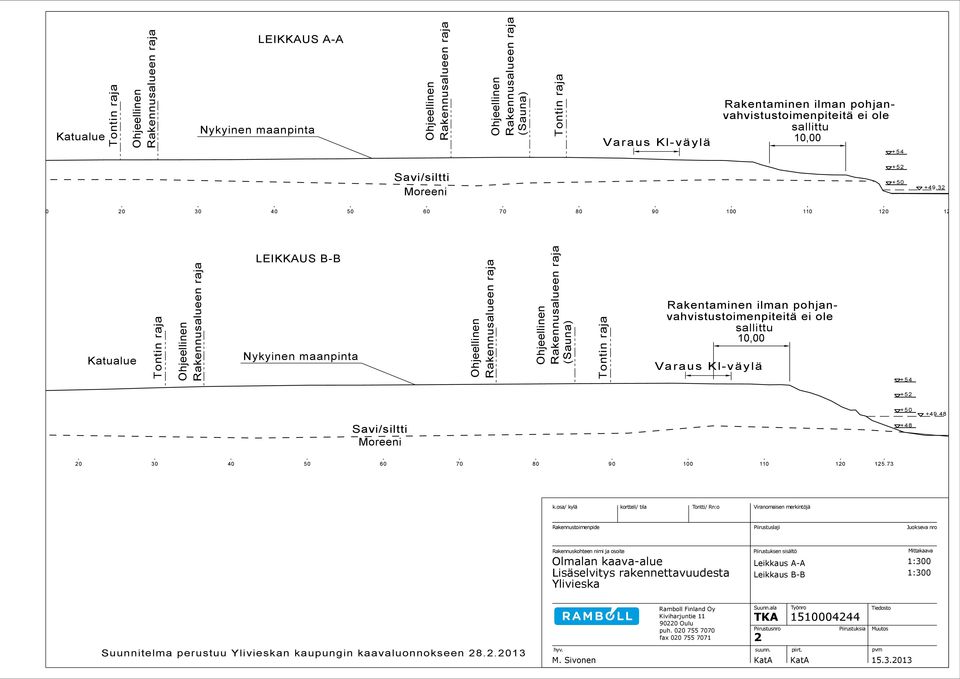 . Kl T j Ohjll Rl j LEIKKAUS B-B Nyy mp Ohjll Rl j Ohjll Rl j (S) T j Rm lm phjvhvmpä l ll, V Kl-väylä + +