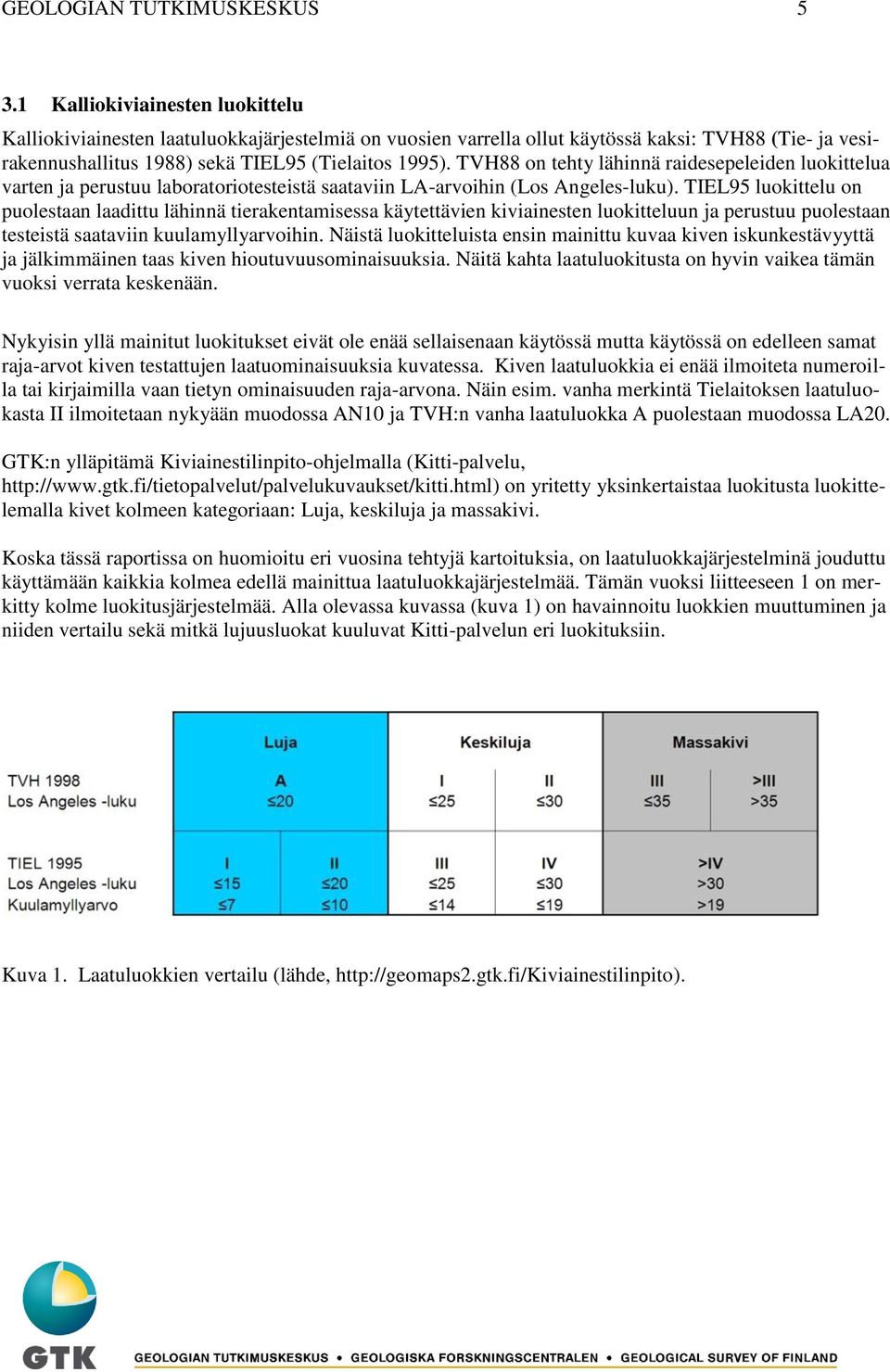 TVH88 on tehty lähinnä raidesepeleiden luokittelua varten ja perustuu laboratoriotesteistä saataviin LA-arvoihin (Los Angeles-luku).