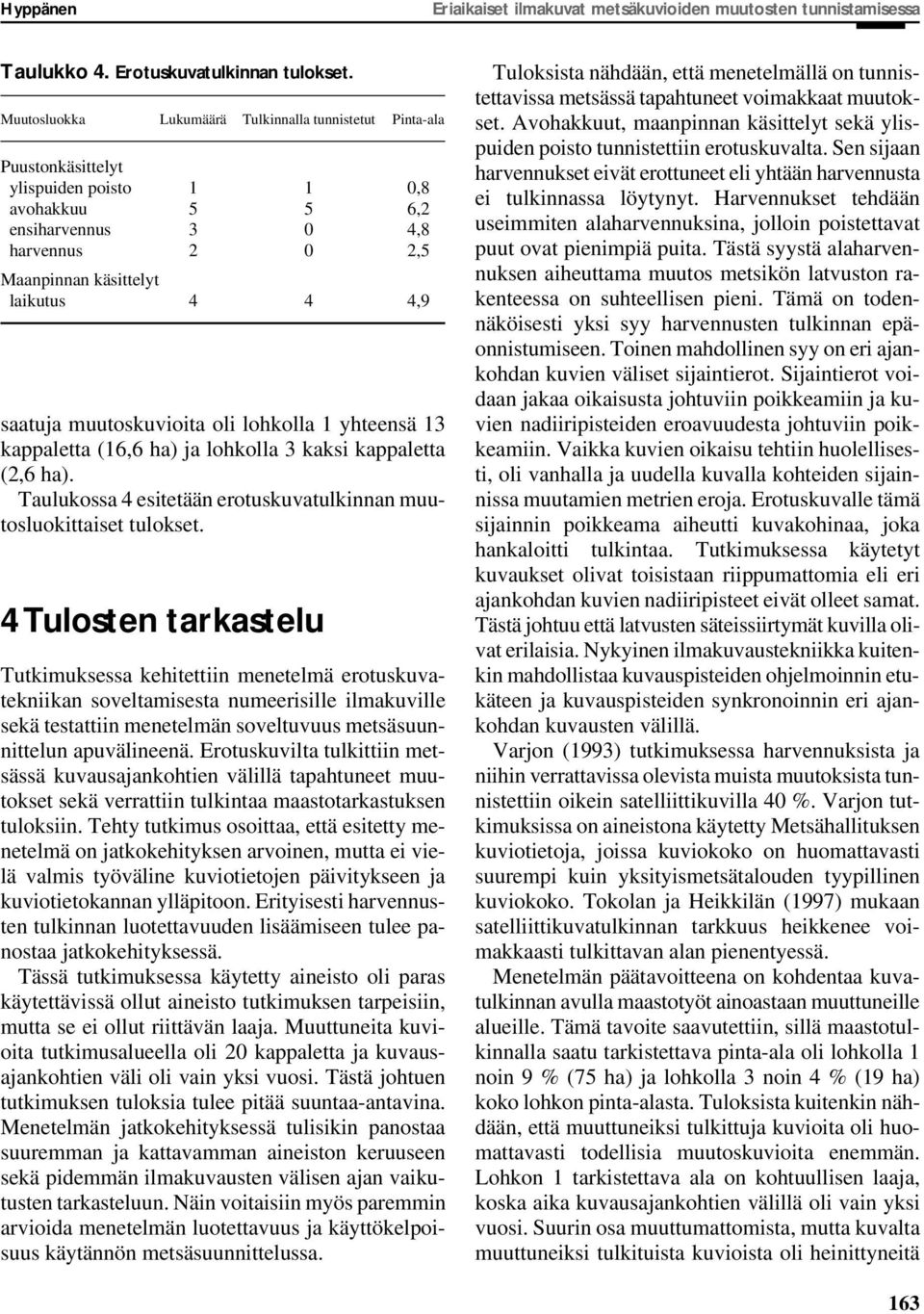 saatuja muutoskuvioita oli lohkolla 1 yhteensä 13 kappaletta (16,6 ha) ja lohkolla 3 kaksi kappaletta (2,6 ha). Taulukossa 4 esitetään erotuskuvatulkinnan muutosluokittaiset tulokset.