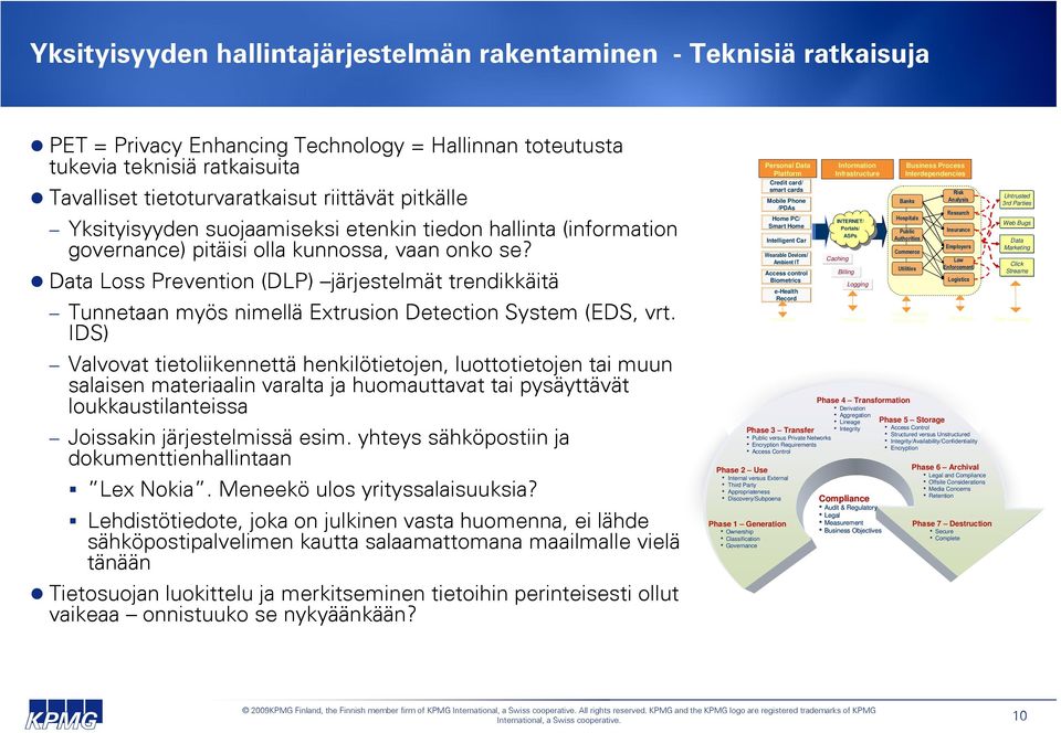 Data Loss Prevention (DLP) järjestelmät trendikkäitä Tunnetaan myös nimellä Extrusion Detection System (EDS, vrt.