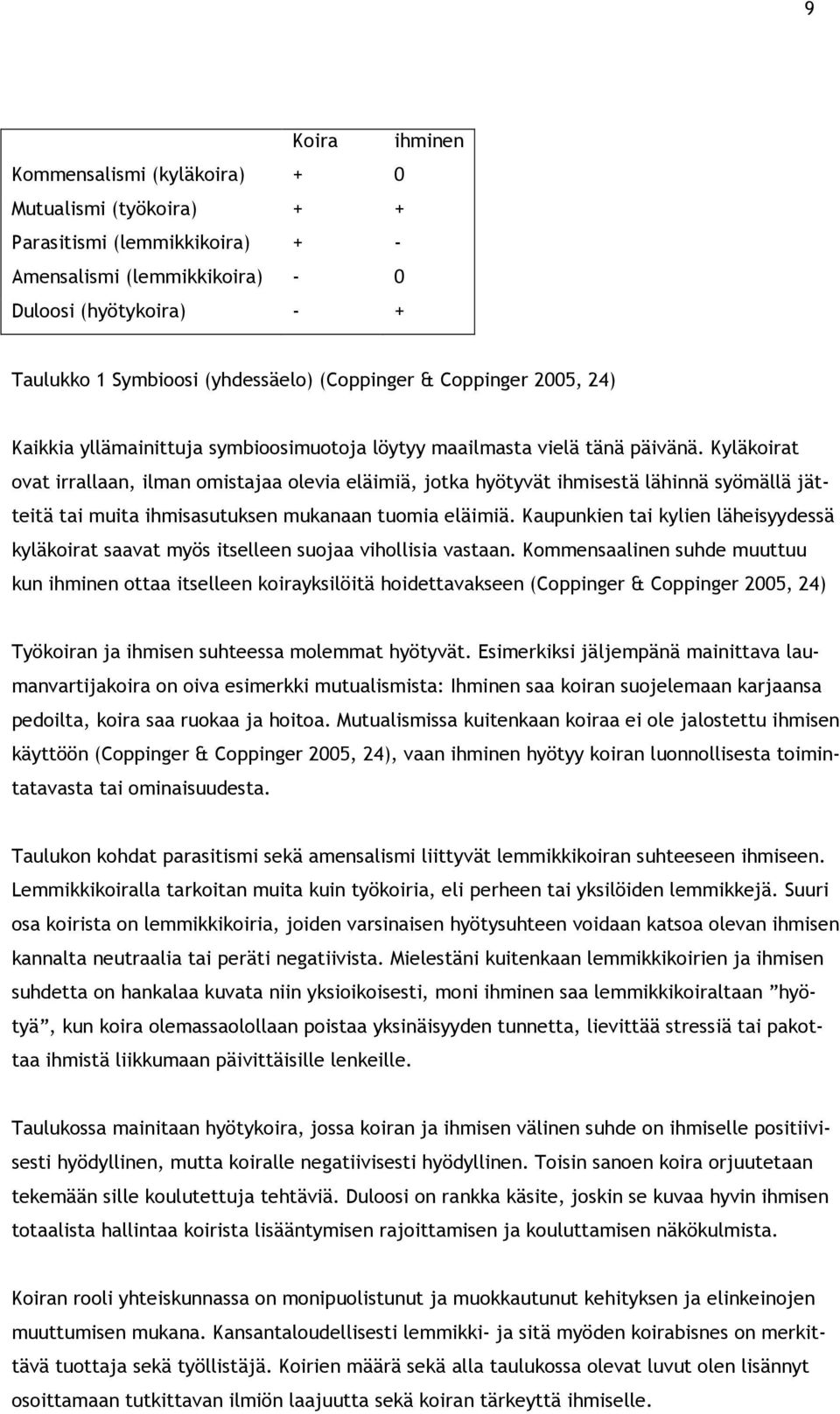 Kyläkoirat ovat irrallaan, ilman omistajaa olevia eläimiä, jotka hyötyvät ihmisestä lähinnä syömällä jätteitä tai muita ihmisasutuksen mukanaan tuomia eläimiä.