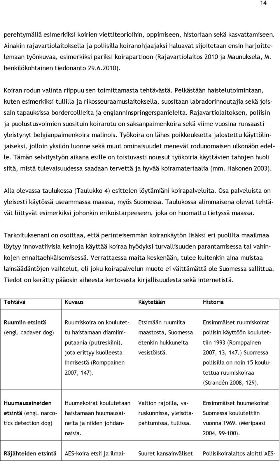 henkilökohtainen tiedonanto 29.6.2010). Koiran rodun valinta riippuu sen toimittamasta tehtävästä.