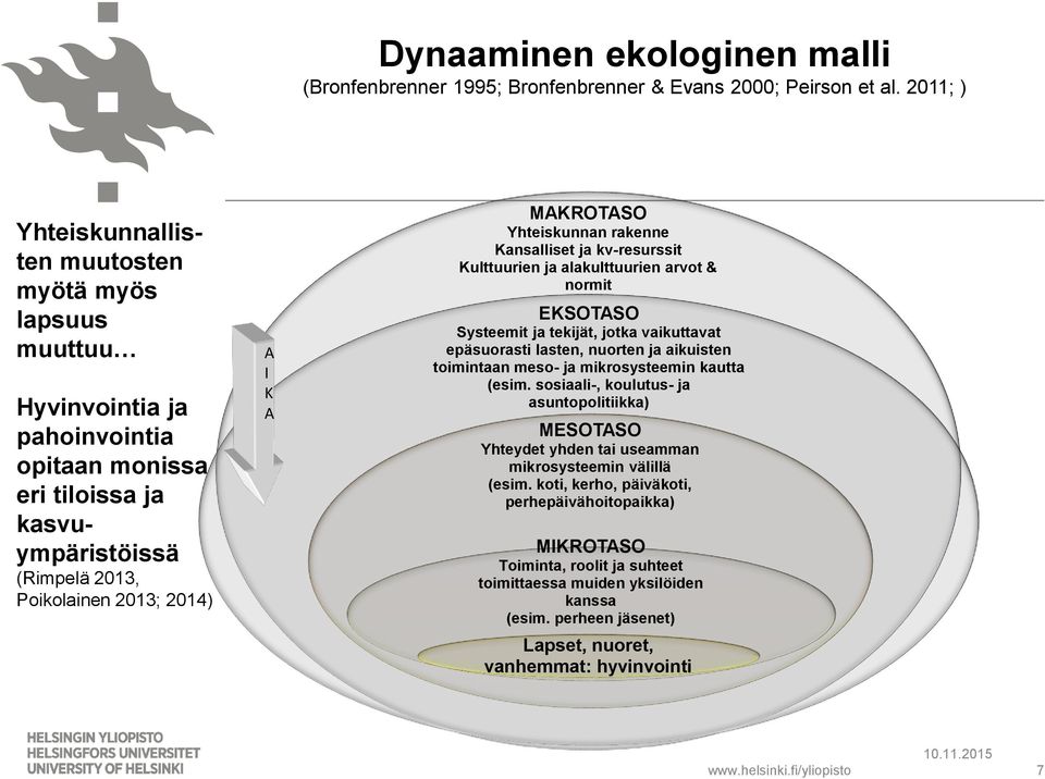 MAKROTASO Yhteiskunnan rakenne Kansalliset ja kv-resurssit Kulttuurien ja alakulttuurien arvot & normit EKSOTASO Systeemit ja tekijät, jotka vaikuttavat epäsuorasti lasten, nuorten ja aikuisten