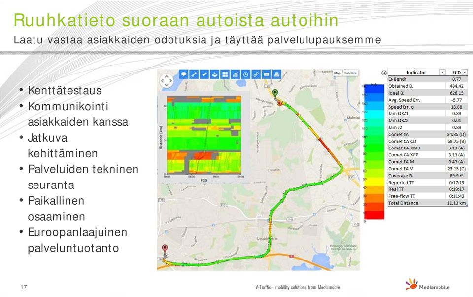 Kommunikointi asiakkaiden kanssa Jatkuva kehittäminen