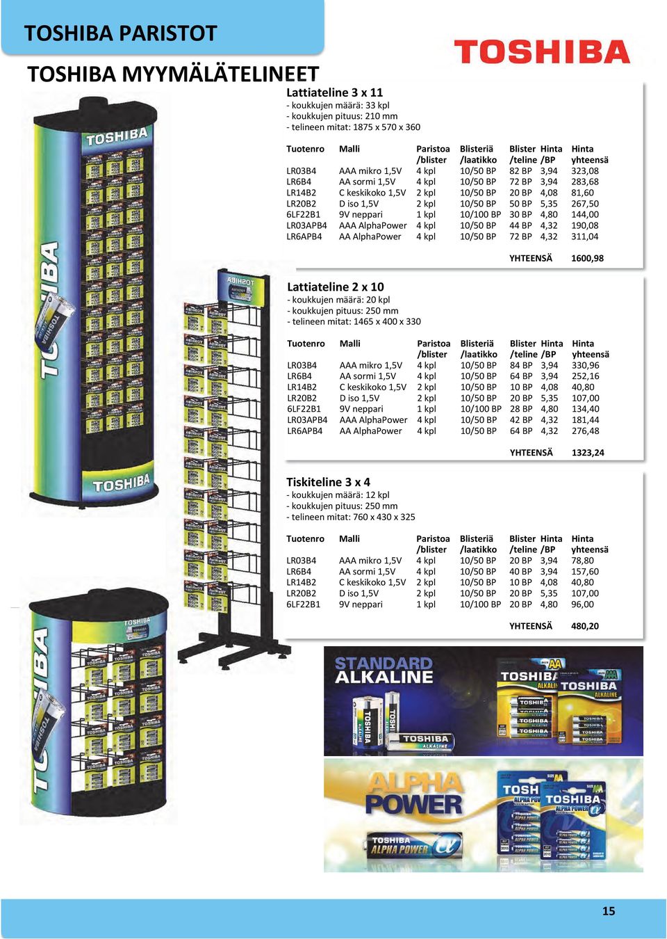 81,60 LR20B2 D iso 1,5V 2 kpl 10/50 BP 50 BP 5,35 267,50 6LF22B1 9V neppari 1 kpl 10/100 BP 30 BP 4,80 144,00 LR03APB4 AAA AlphaPower 4 kpl 10/50 BP 44 BP 4,32 190,08 LR6APB4 AA AlphaPower 4 kpl