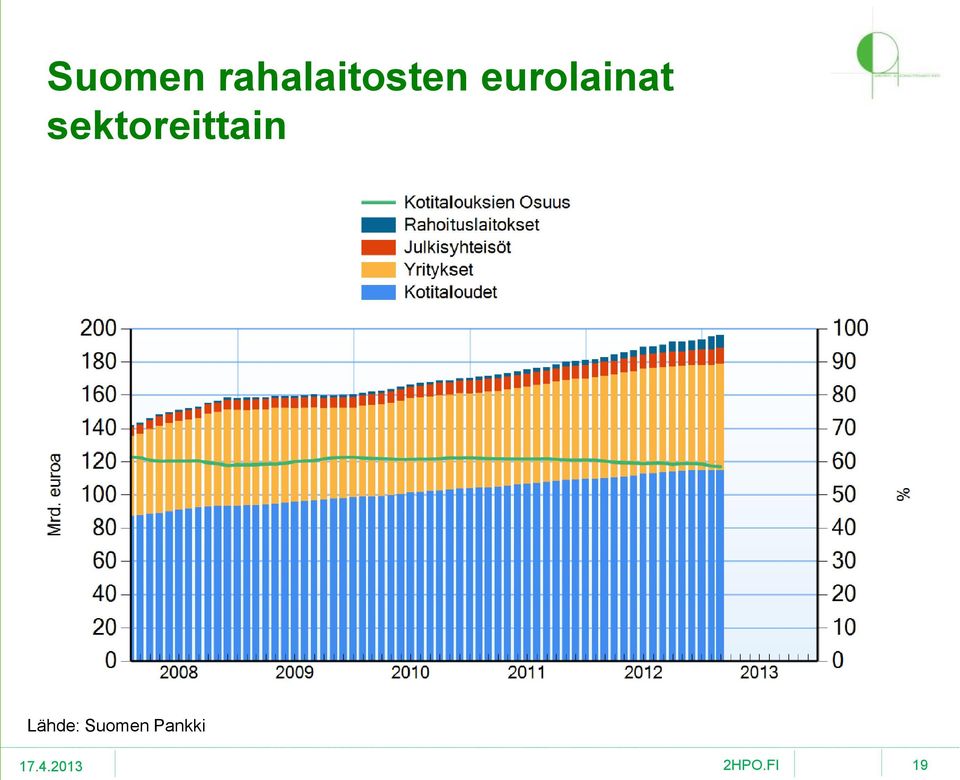 eurolainat