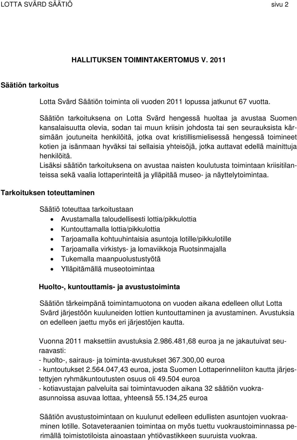 kristillismielisessä hengessä toimineet kotien ja isänmaan hyväksi tai sellaisia yhteisöjä, jotka auttavat edellä mainittuja henkilöitä.