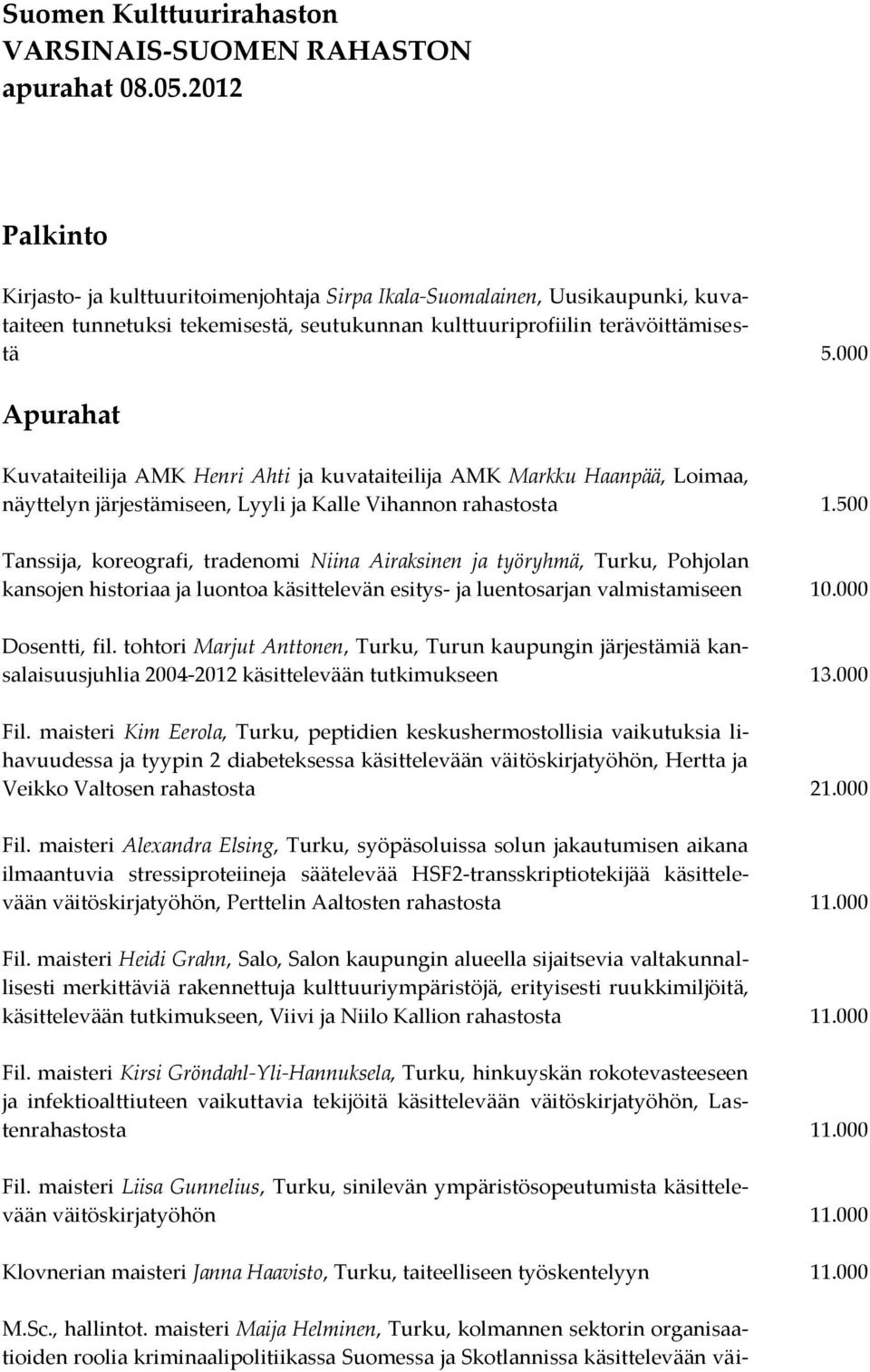 000 Apurahat Kuvataiteilija AMK Henri Ahti ja kuvataiteilija AMK Markku Haanpää, Loimaa, näyttelyn järjestämiseen, Lyyli ja Kalle Vihannon rahastosta 1.