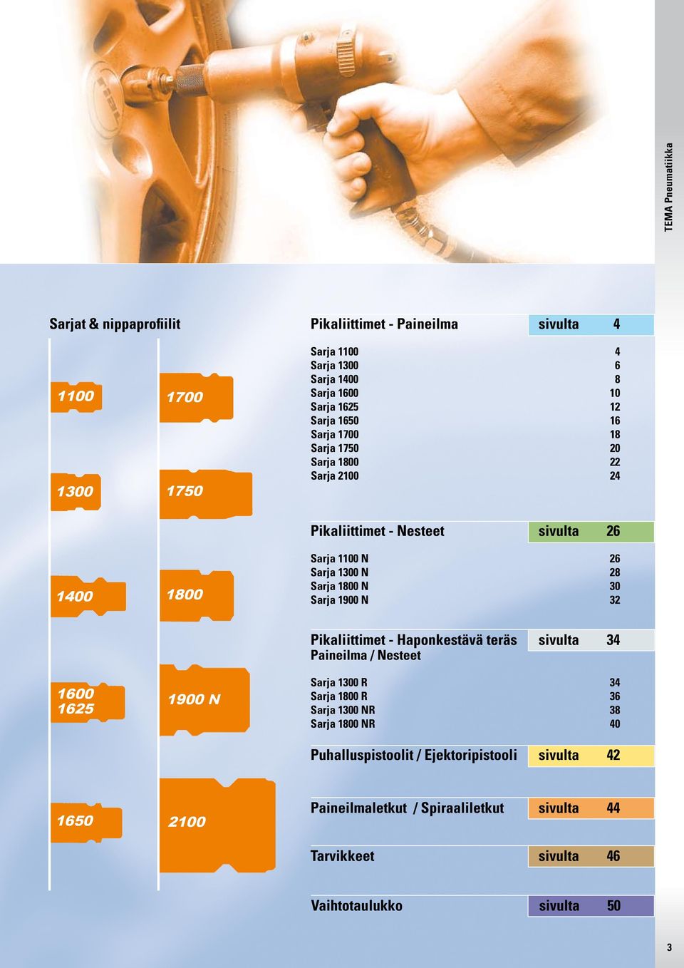 1800 N 30 Sarja 1900 N 32 1600 1625 1900 N Pikaliittimet - Haponkestävä teräs sivulta 34 Paineilma / Nesteet Sarja 1300 R 34 Sarja 1800 R 36 Sarja 1300 NR 38