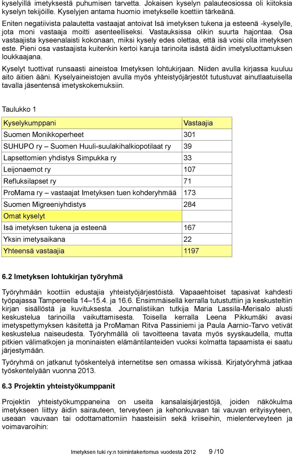 Osa vastaajista kyseenalaisti kokonaan, miksi kysely edes olettaa, että isä voisi olla imetyksen este.