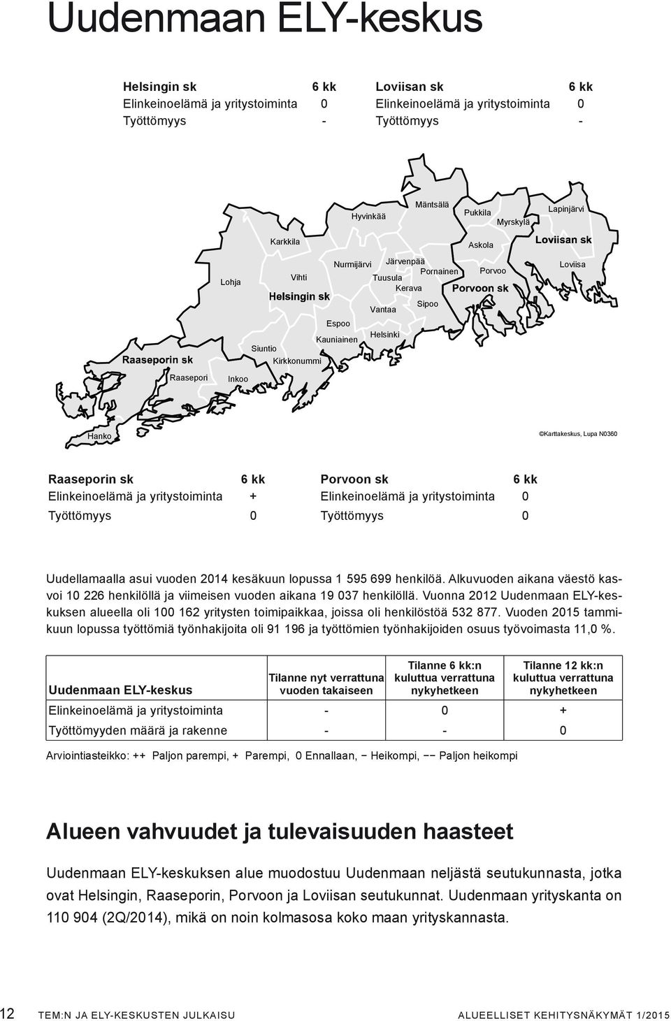 Raaseporin sk 6 kk Porvoon sk 6 kk Elinkeinoelämä ja yritystoiminta + Elinkeinoelämä ja yritystoiminta 0 Työttömyys 0 Työttömyys 0 Uudellamaalla asui vuoden 2014 kesäkuun lopussa 1 595 699 henkilöä.