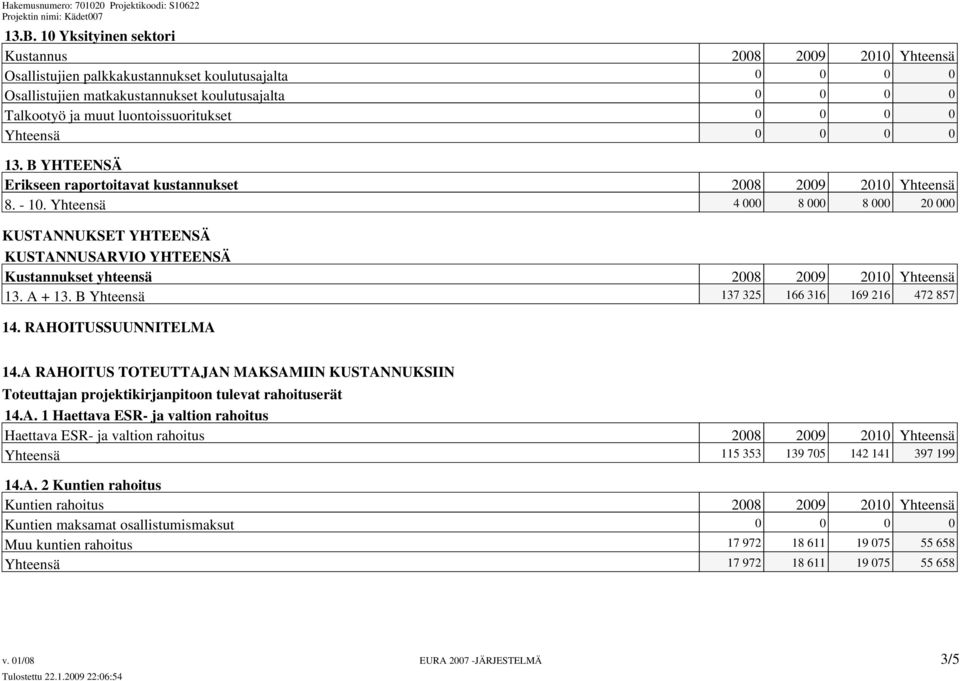 Yhteensä 4 000 8 000 8 000 20 000 KUSTANNUKSET YHTEENSÄ KUSTANNUSARVIO YHTEENSÄ Kustannukset yhteensä 2008 2009 2010 Yhteensä 13. A + 13. B Yhteensä 137 325 166 316 169 216 472 857 14.