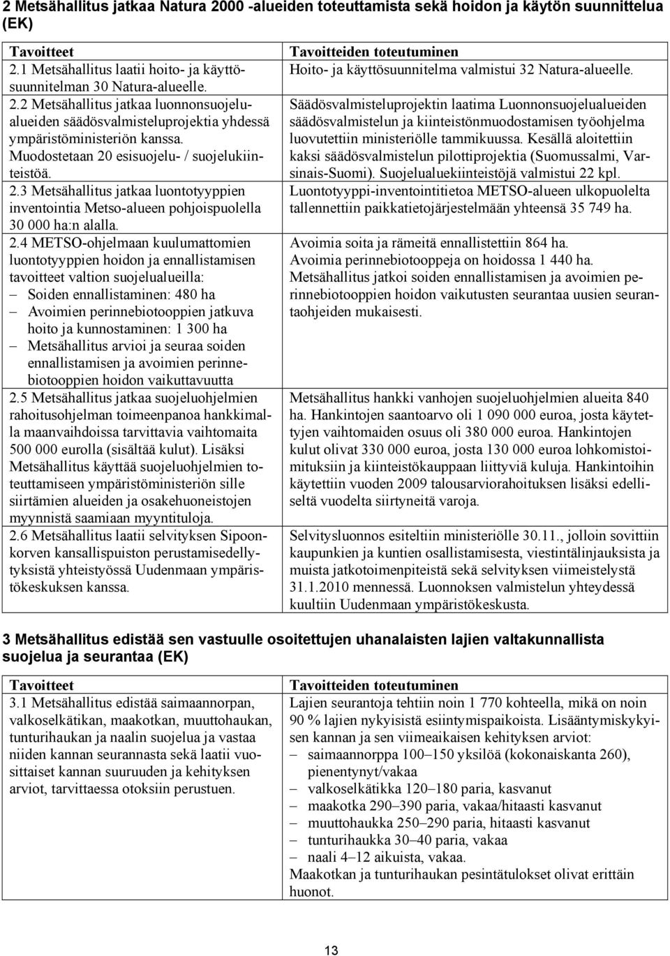 esisuojelu- / suojelukiinteistöä. 2.