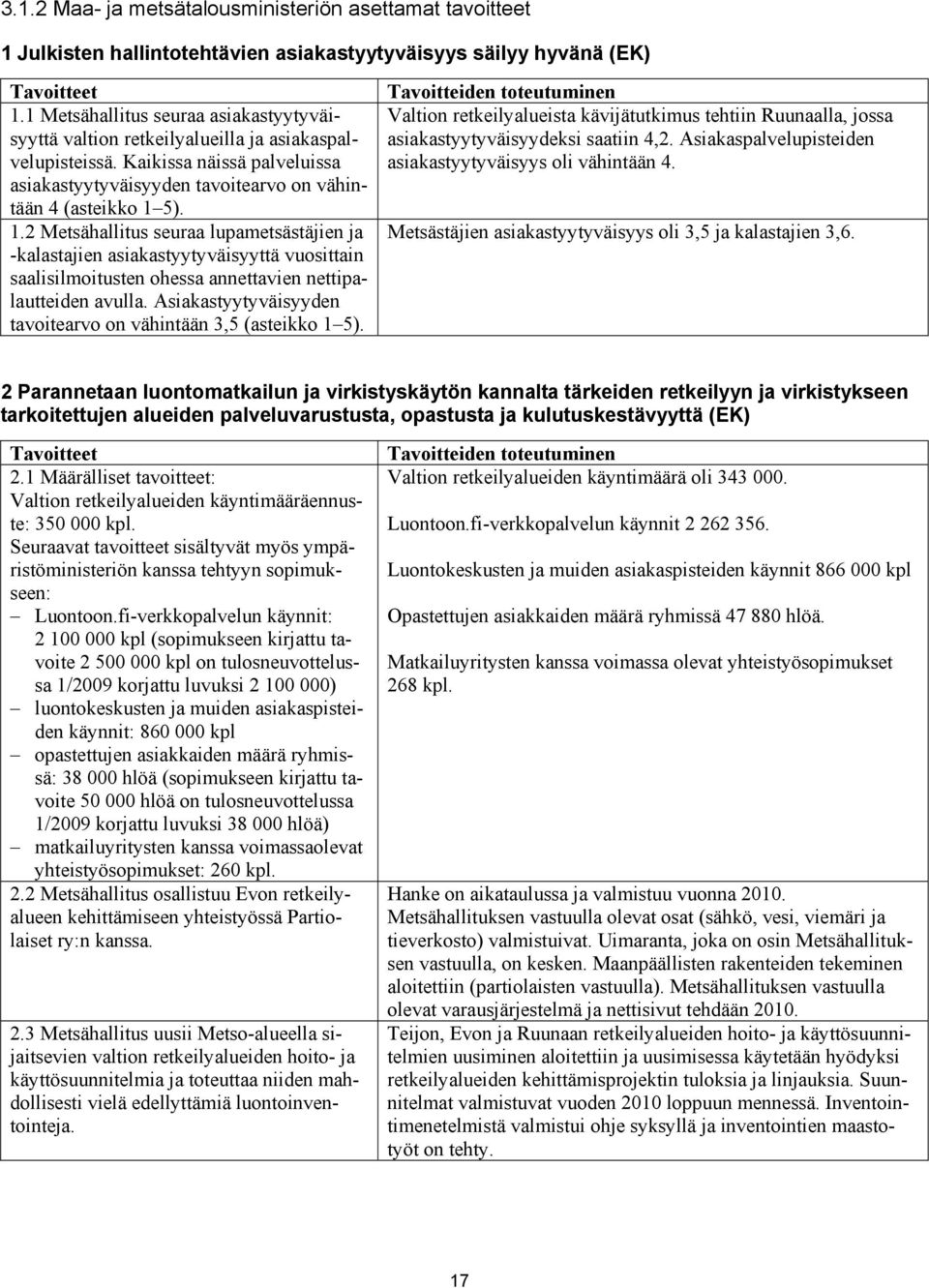 5). 1.2 Metsähallitus seuraa lupametsästäjien ja -kalastajien asiakastyytyväisyyttä vuosittain saalisilmoitusten ohessa annettavien nettipalautteiden avulla.