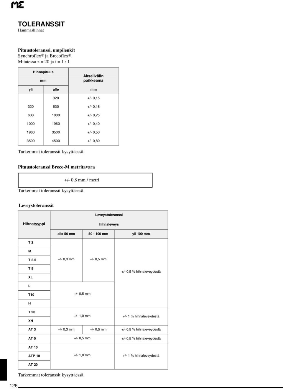 0,50 3500 4500 +/- 0,80 Tarkemmat toleranssit kysyttäessä. Pituustoleranssi Breco-M metritavara +/- 0,8 mm / metri Tarkemmat toleranssit kysyttäessä.