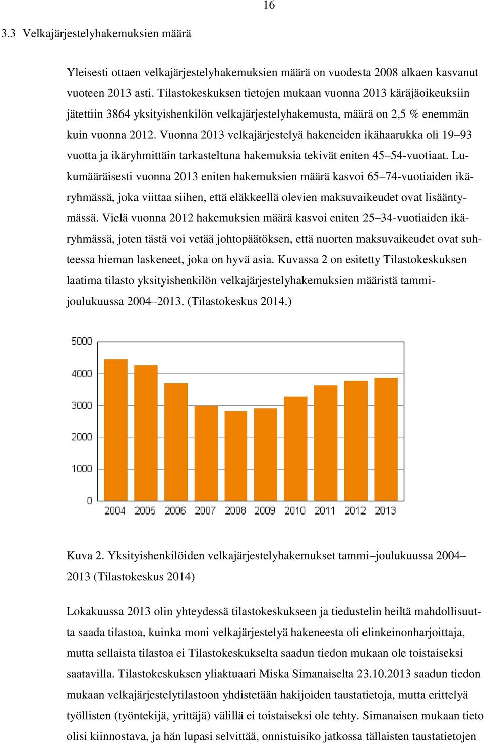 Vuonna 2013 velkajärjestelyä hakeneiden ikähaarukka oli 19 93 vuotta ja ikäryhmittäin tarkasteltuna hakemuksia tekivät eniten 45 54-vuotiaat.