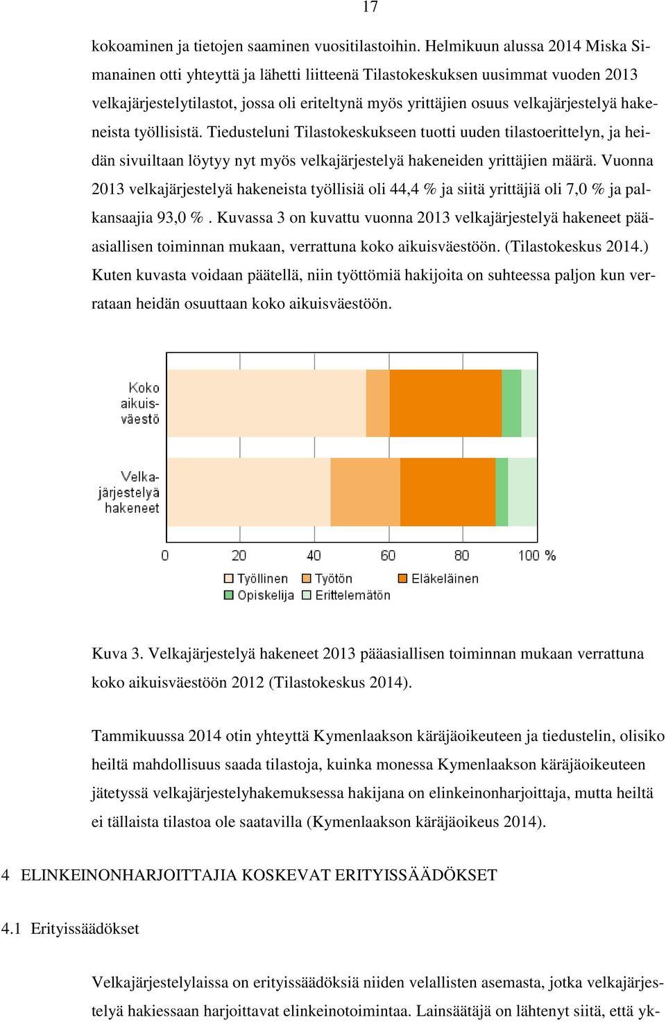 hakeneista työllisistä. Tiedusteluni Tilastokeskukseen tuotti uuden tilastoerittelyn, ja heidän sivuiltaan löytyy nyt myös velkajärjestelyä hakeneiden yrittäjien määrä.