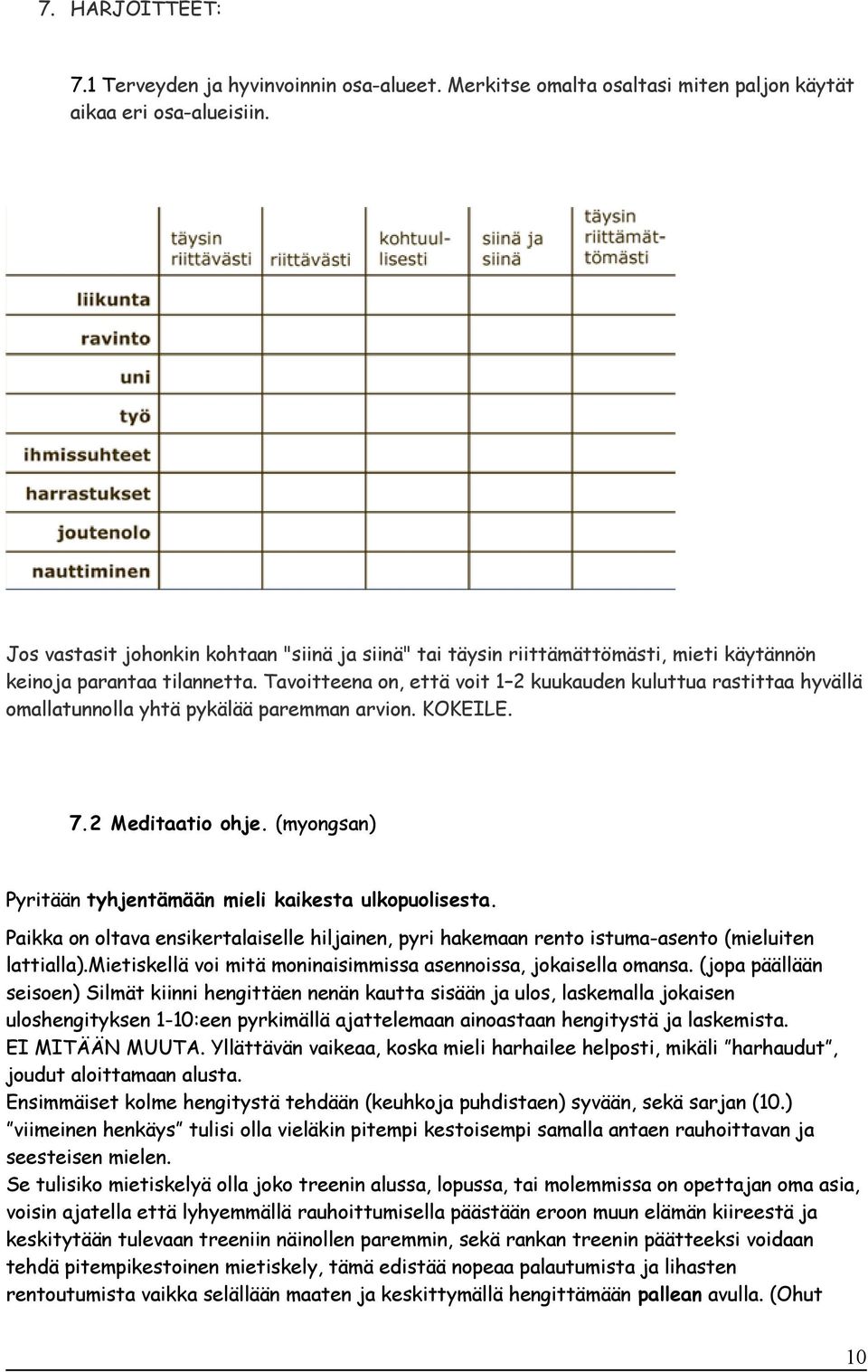 Tavoitteena on, että voit 1 2 kuukauden kuluttua rastittaa hyvällä omallatunnolla yhtä pykälää paremman arvion. KOKEILE. 7.2 Meditaatio ohje.