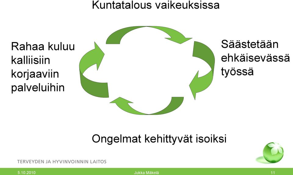Säästetään ehkäisevässä työssä