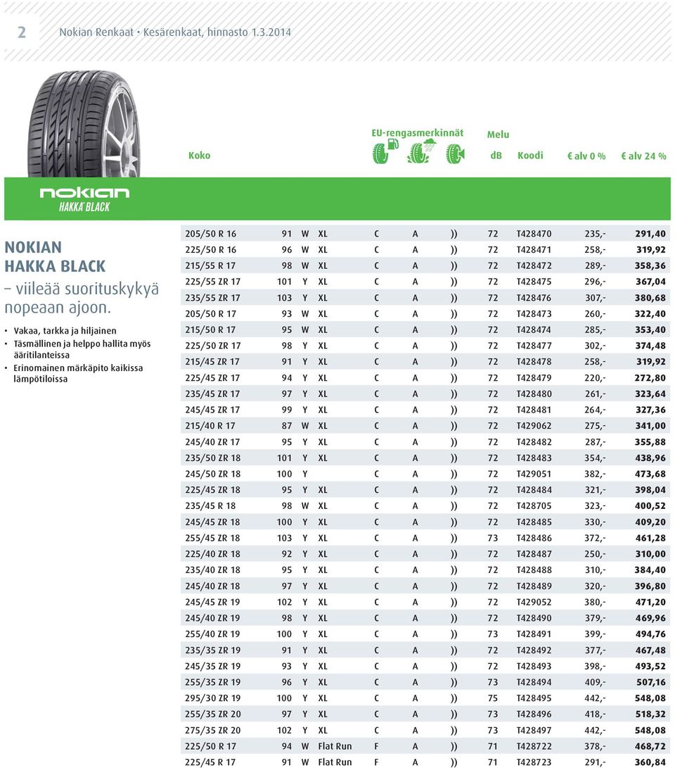 )) 72 T428471 258,- 319,92 215/55 R 17 98 W XL C A )) 72 T428472 289,- 358,36 225/55 ZR 17 101 Y XL C A )) 72 T428475 296,- 367,04 235/55 ZR 17 103 Y XL C A )) 72 T428476 307,- 380,68 205/50 R 17 93