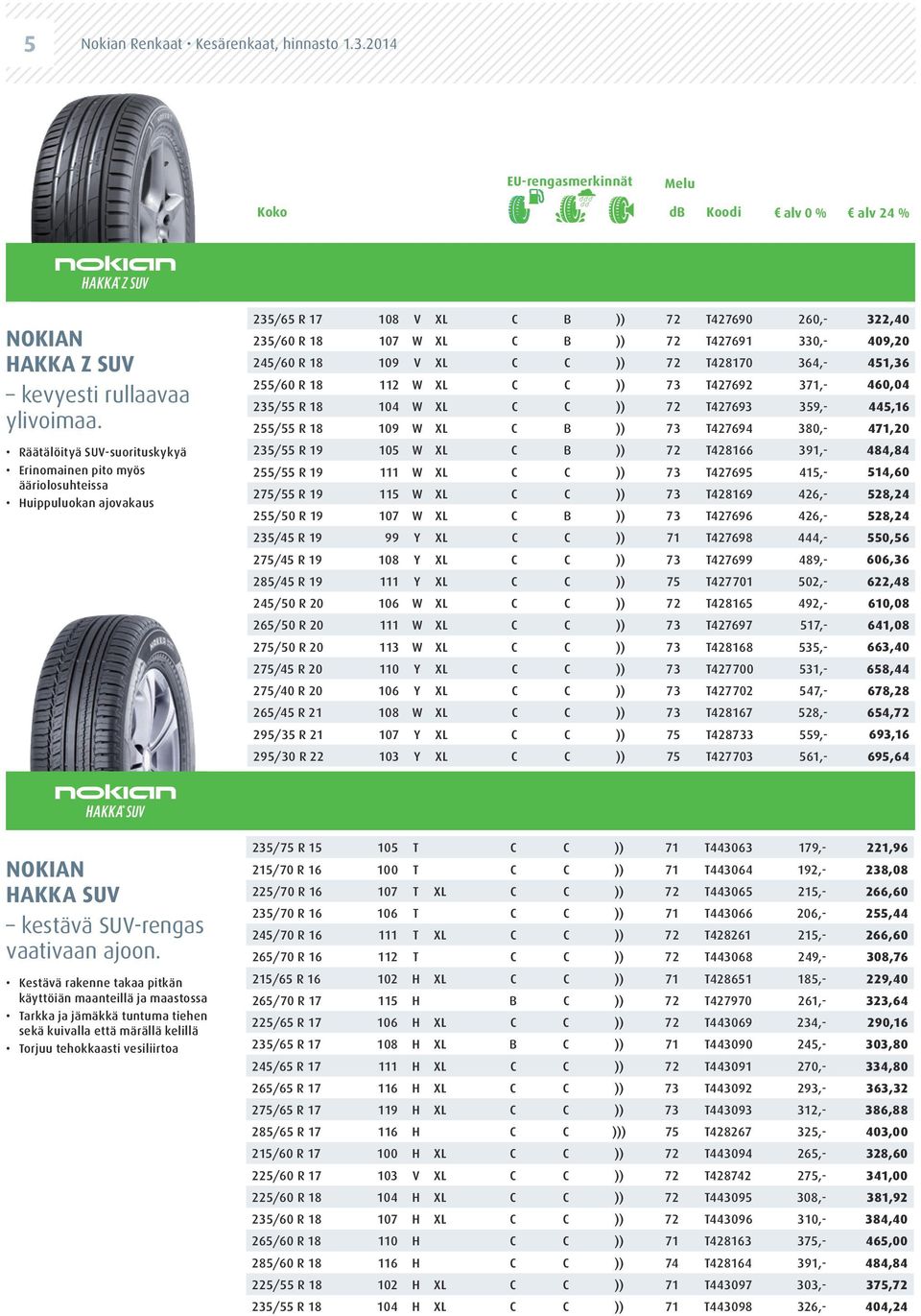 245/60 R 18 109 V XL C C )) 72 T428170 364,- 451,36 255/60 R 18 112 W XL C C )) 73 T427692 371,- 460,04 235/55 R 18 104 W XL C C )) 72 T427693 359,- 445,16 255/55 R 18 109 W XL C B )) 73 T427694