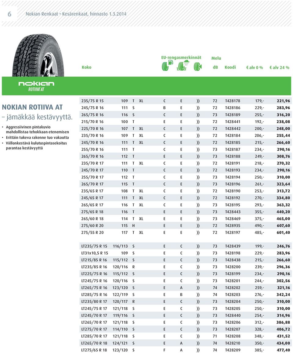 221,96 245/75 R 16 111 S B E )) 72 T428186 229,- 283,96 265/75 R 16 116 S C E )) 73 T428189 255,- 316,20 215/70 R 16 100 T E E )) 72 T428441 192,- 238,08 225/70 R 16 107 T XL C E )) 72 T428442 200,-