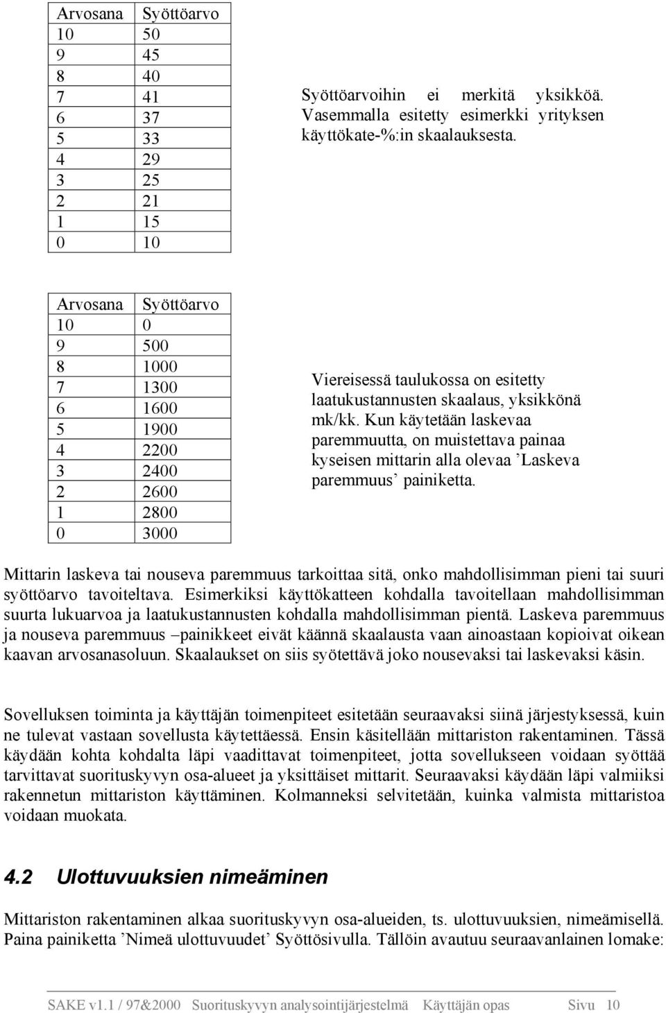 Kun käytetään laskevaa paremmuutta, on muistettava painaa kyseisen mittarin alla olevaa Laskeva paremmuus painiketta.