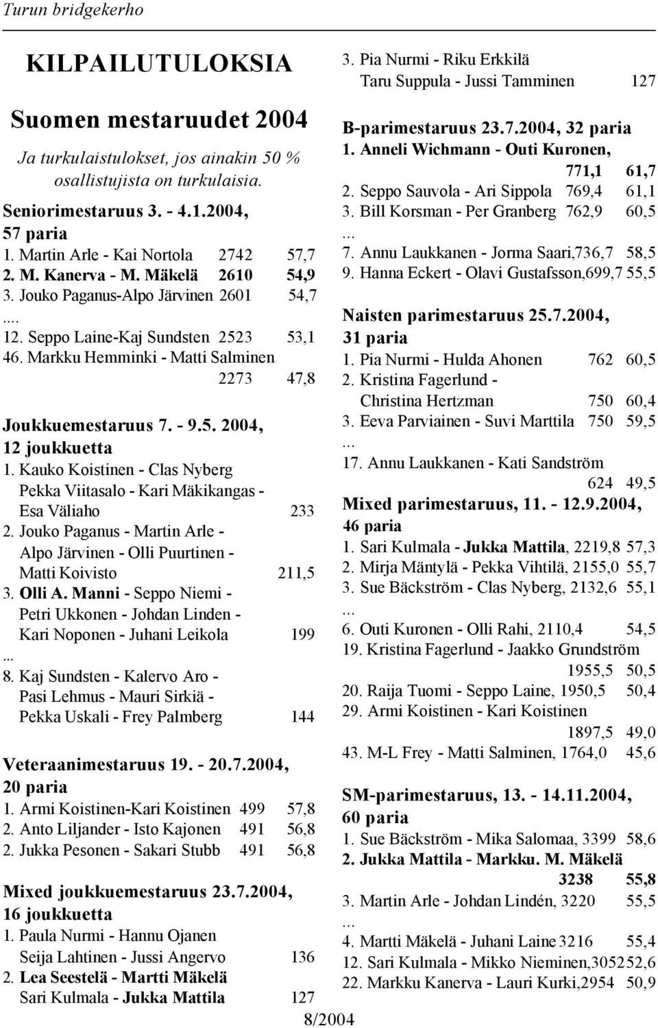 Kauko Koistinen - Clas Nyberg Pekka Viitasalo - Kari Mäkikangas - Esa Väliaho 233 2. Jouko Paganus - Martin Arle - Alpo Järvinen - Olli Puurtinen - Matti Koivisto 211,5 3. Olli A.