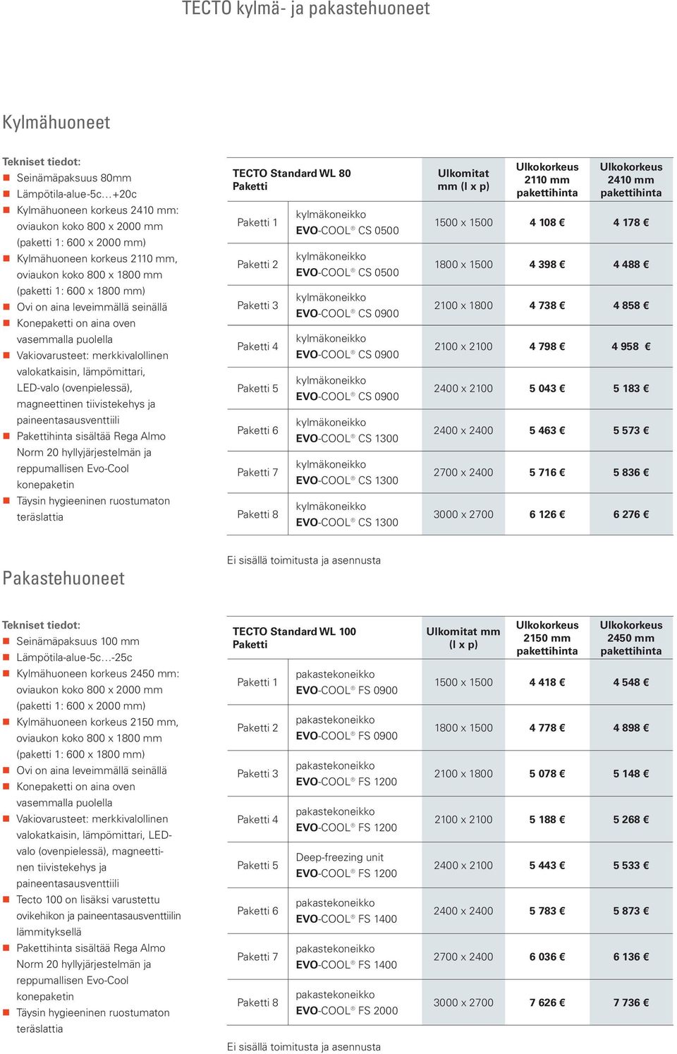 valokatkaisin, lämpömittari, LED-valo (ovenpielessä), magneettinen tiivistekehys ja paineentasausventtiili Pakettihinta sisältää Rega Almo Norm 20 hyllyjärjestelmän ja reppumallisen Evo-Cool