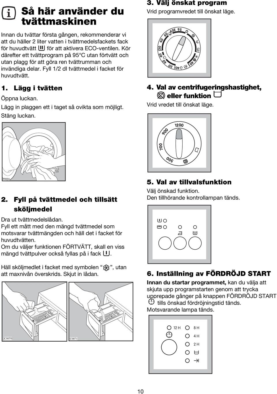 Lägg in plaggen ett i taget så ovikta som möjligt. Stäng luckan. 3. Välj önskat program Vrid programvredet till önskat läge. 40 30 60 40 60 30 60E 40 95 O 40 4.