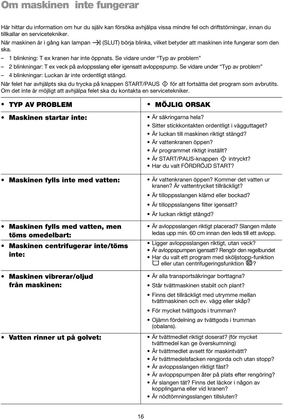 Se vidare under Typ av problem 2 blinkningar: T ex veck på avloppsslang eller igensatt avloppspump. Se vidare under Typ av problem 4 blinkningar: Luckan är inte ordentligt stängd.