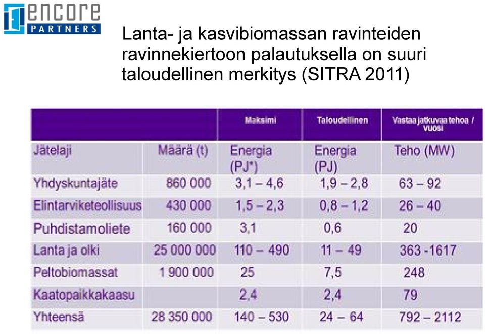 palautuksella on suuri