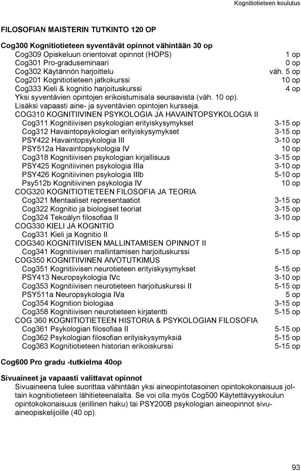 COG310 KOGNITIIVINEN PSYKOLOGIA JA HAVAINTOPSYKOLOGIA II Cog311 Kognitiivisen psykologian erityiskysymykset Cog312 Havaintopsykologian erityiskysymykset PSY422 Havaintopsykologia III PSY512a