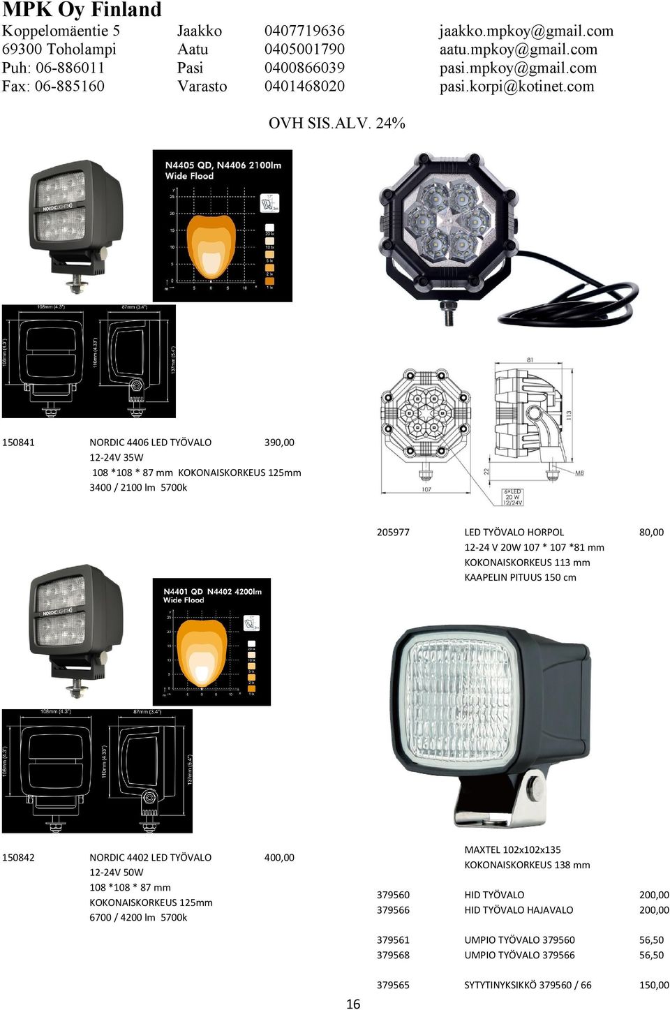 KOKONAISKORKEUS 113 mm KAAPELIN PITUUS 150 cm 80,00 MAXTEL 102x102x135 KOKONAISKORKEUS 138 mm 400,00 16 379560 379566 HID TYÖVALO HID