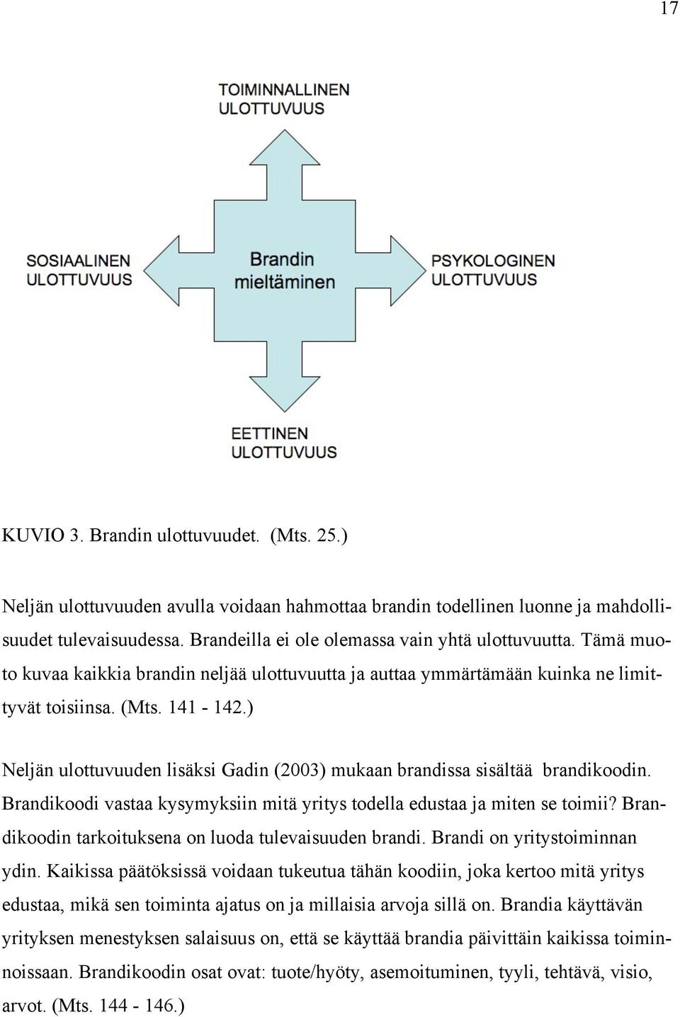 ) Neljän ulottuvuuden lisäksi Gadin (2003) mukaan brandissa sisältää brandikoodin. Brandikoodi vastaa kysymyksiin mitä yritys todella edustaa ja miten se toimii?