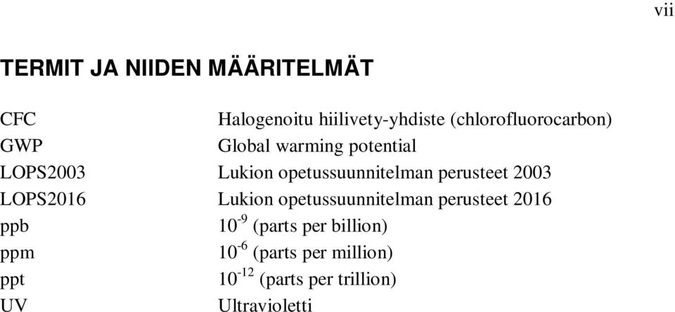 opetussuunnitelman perusteet 2003 LOPS2016 Lukion opetussuunnitelman perusteet