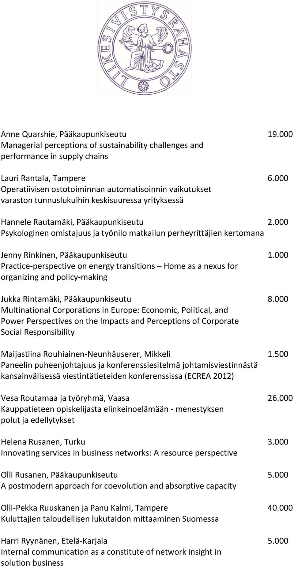 000 Psykologinen omistajuus ja työnilo matkailun perheyrittäjien kertomana Jenny Rinkinen, Pääkaupunkiseutu 1.